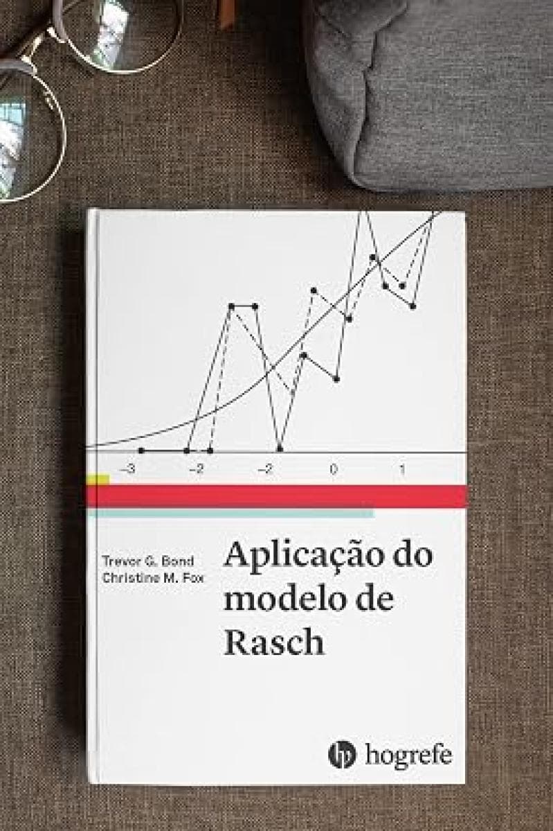 Aplicação do Modelo de Rasch